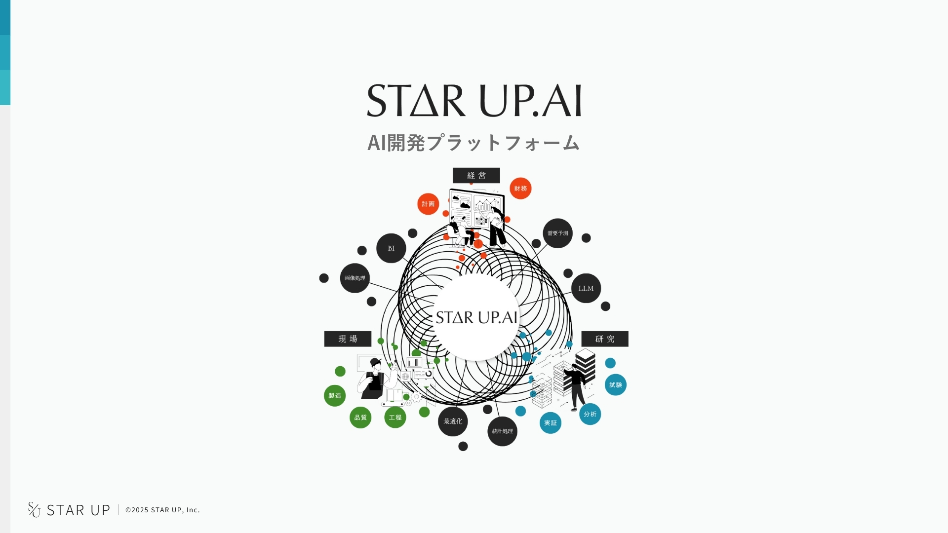 STAR UP.AI